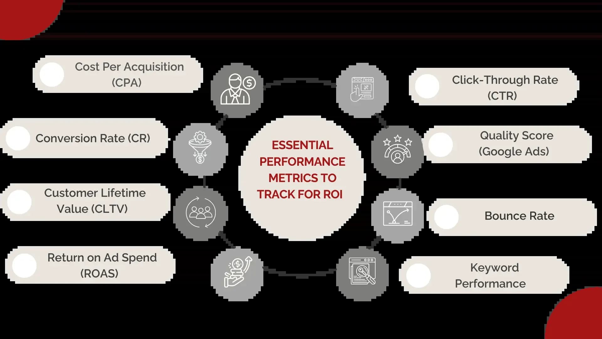 Low Code No Code  (75).webp