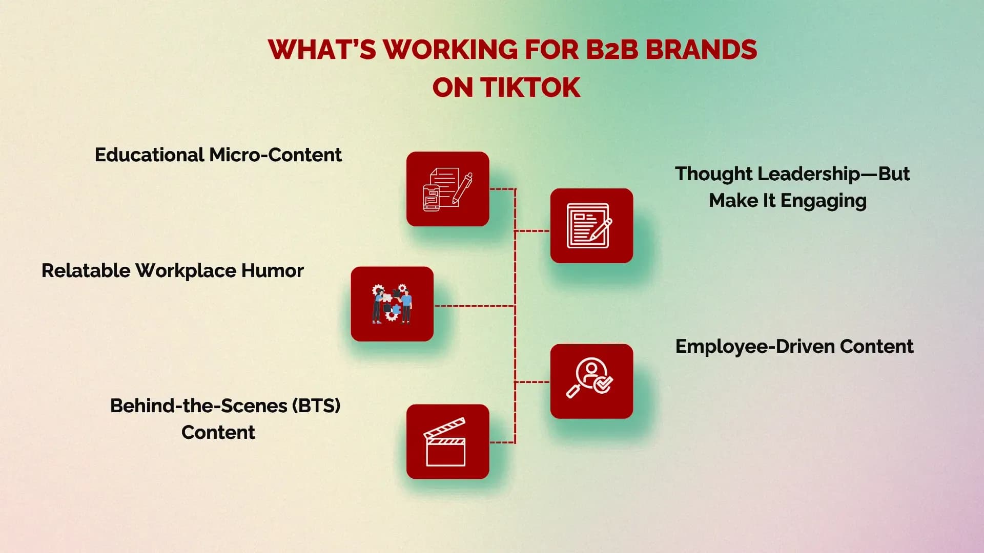 What's Working for B2B Brands on TikTok 