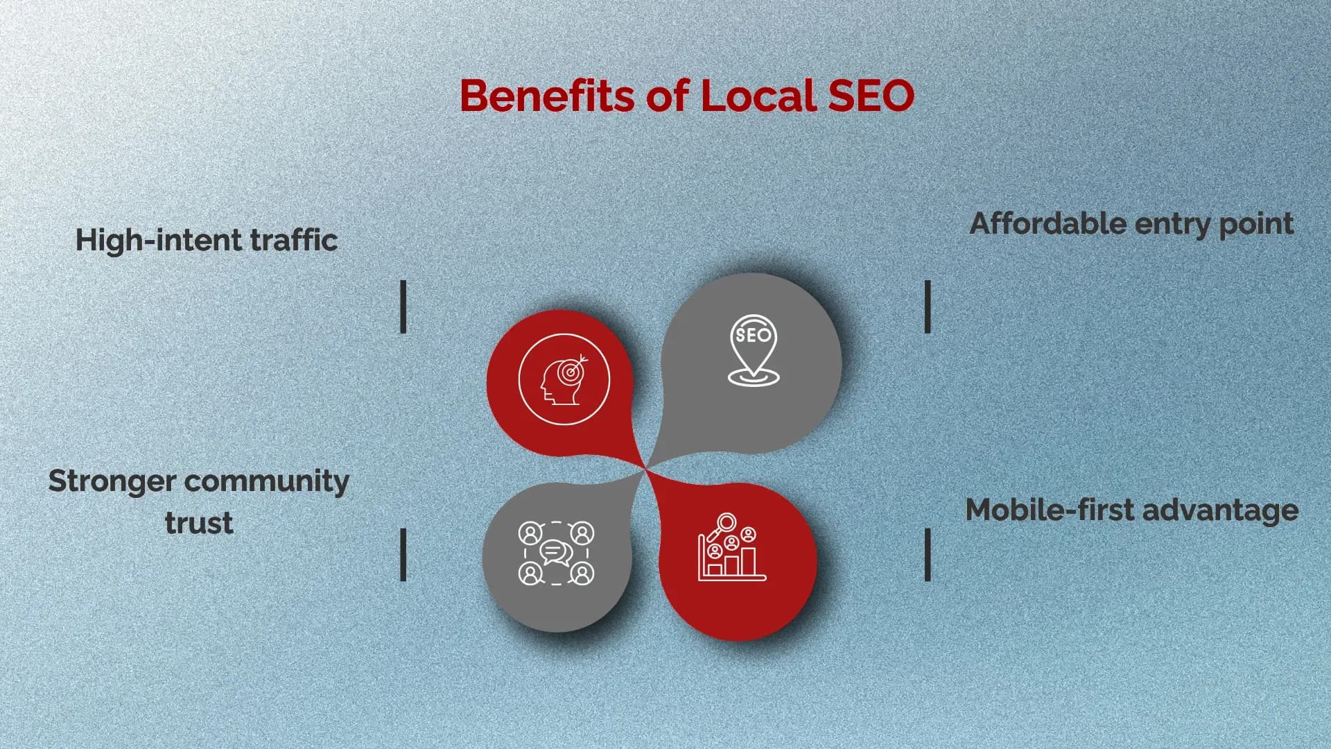 Benefits of Local SEO
