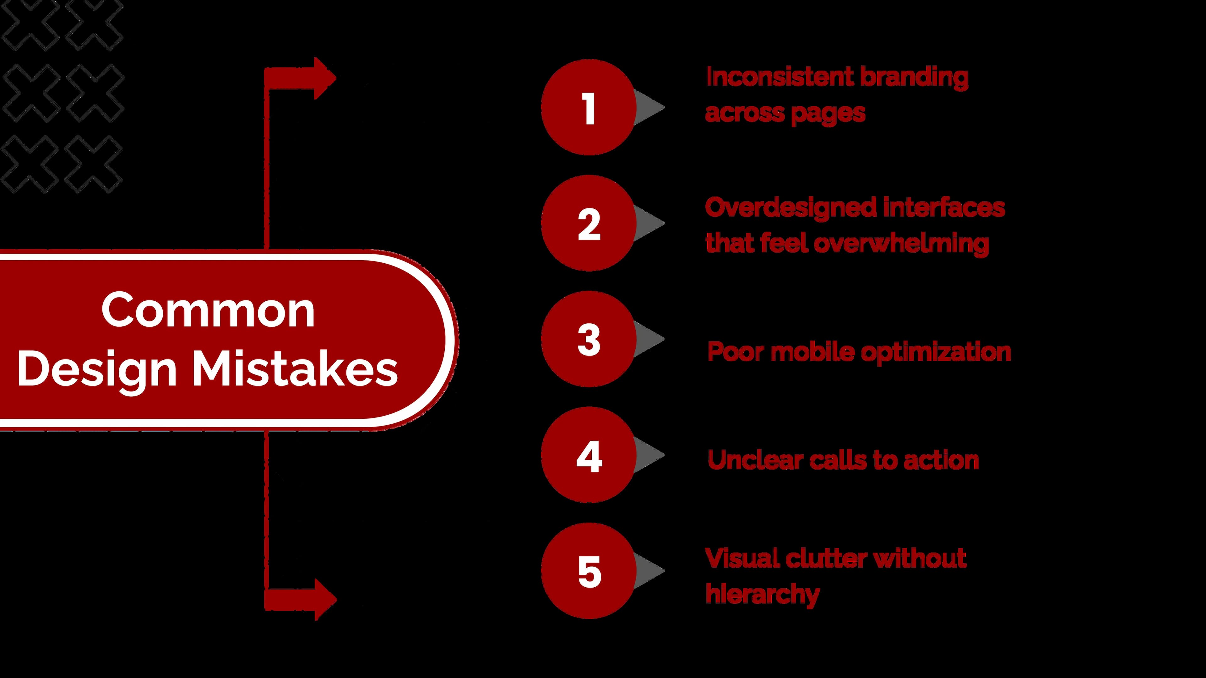 common design mistakes