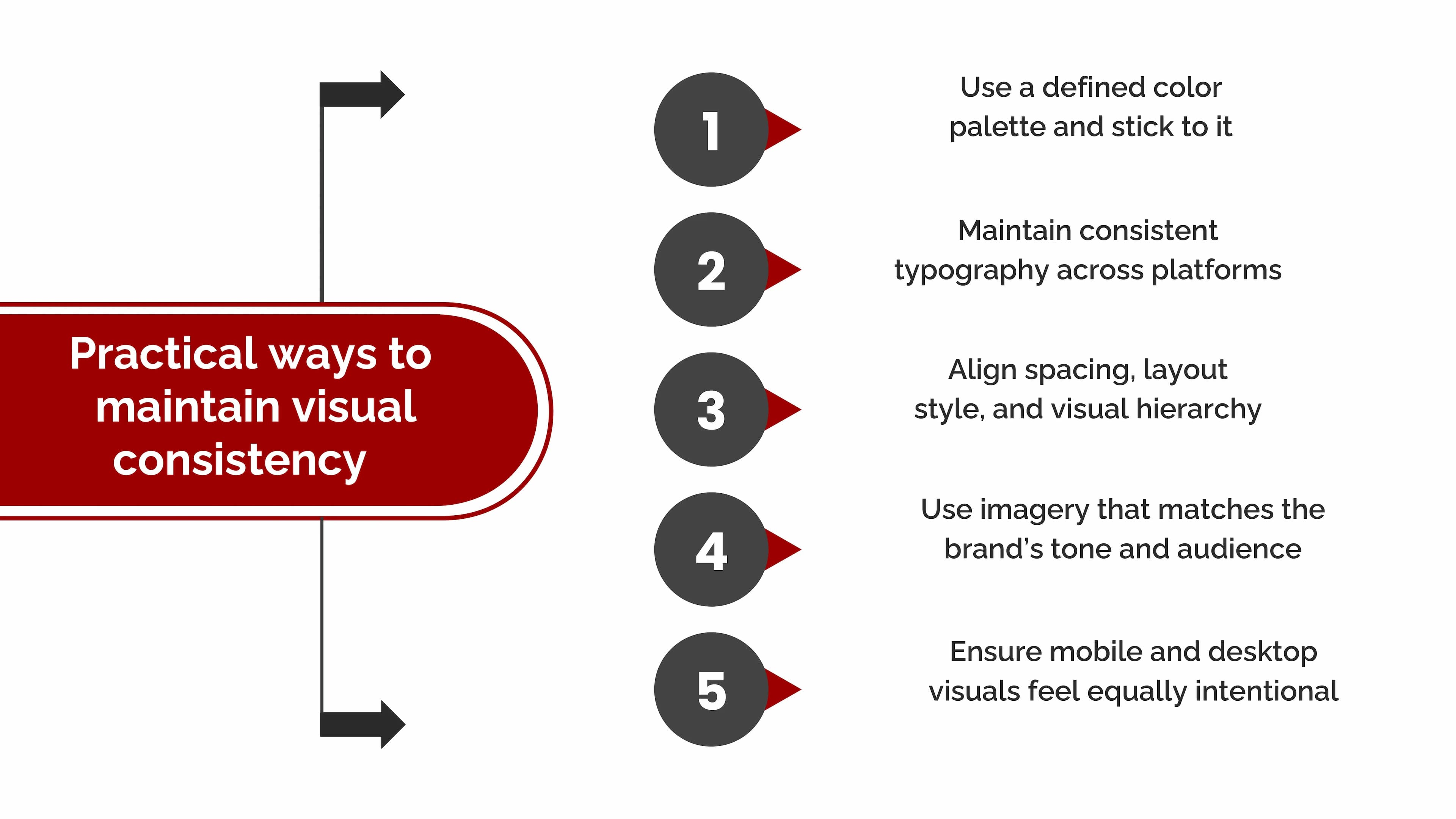 practical ways to maintain visual consistency