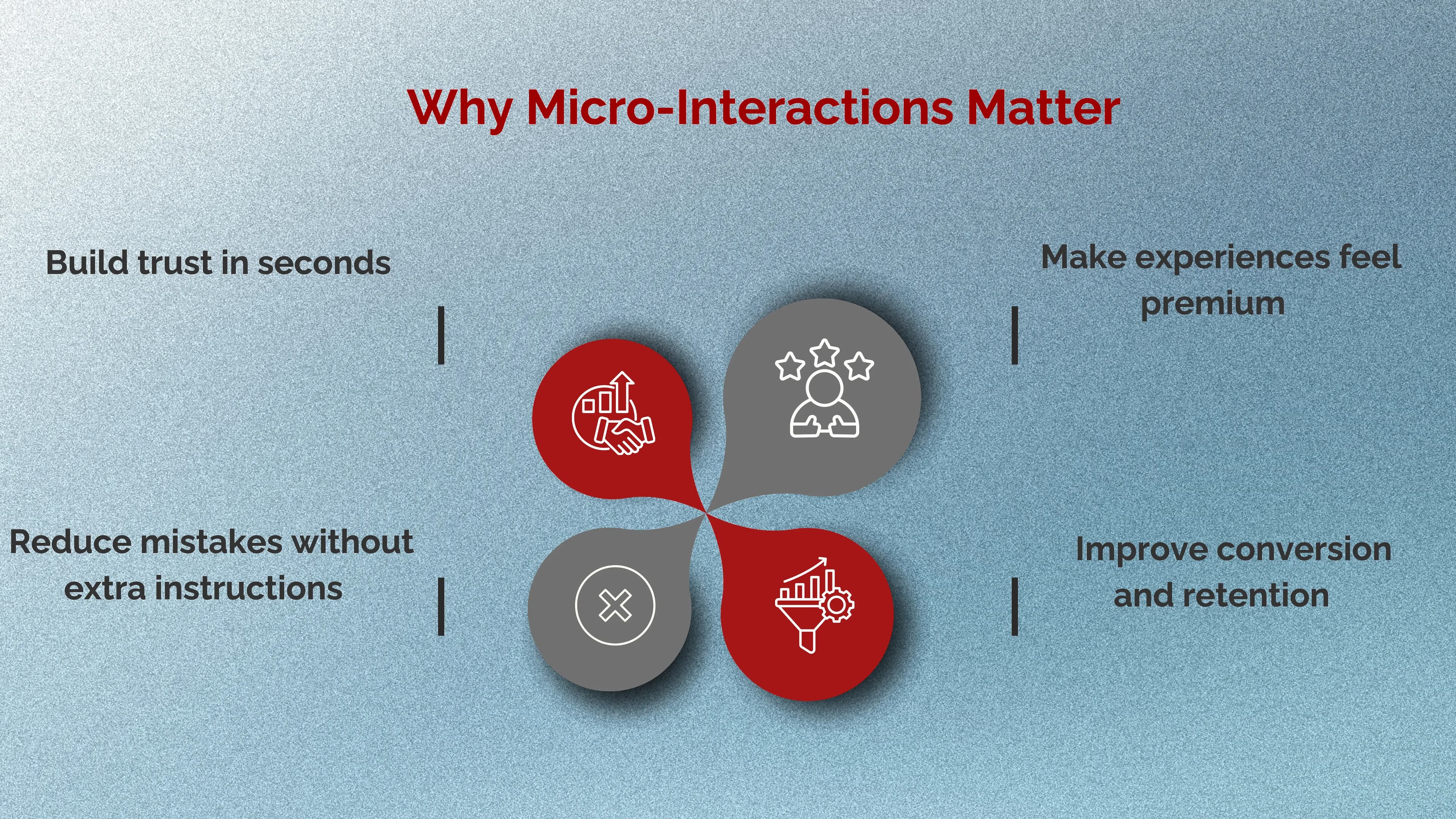 why micro-interactions matter